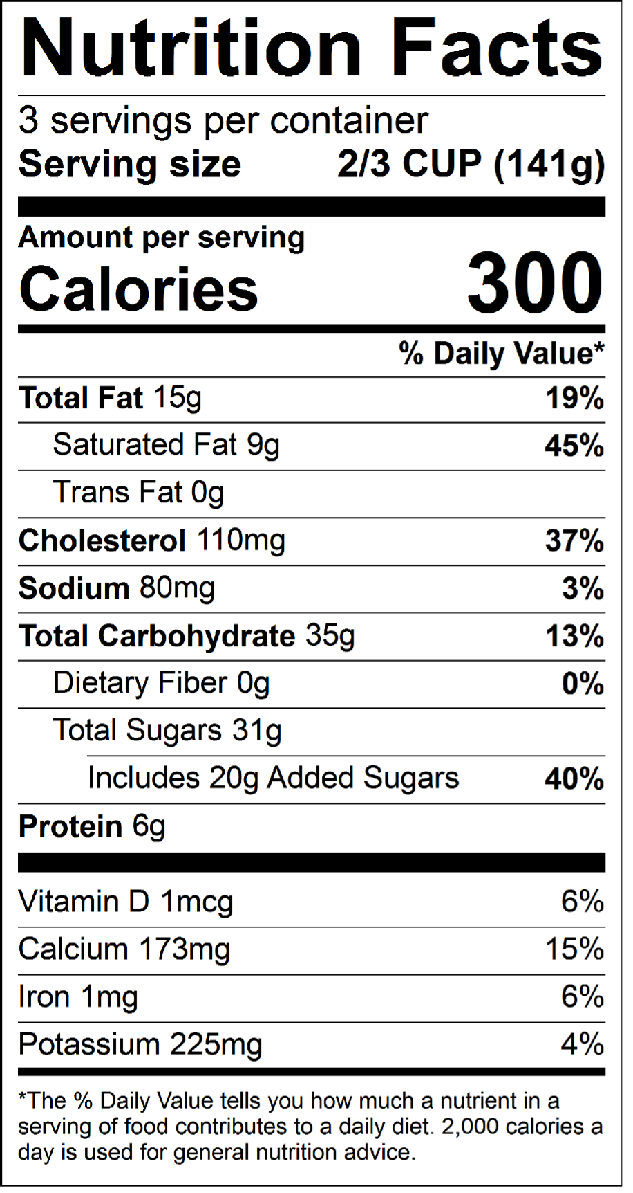 Nutrition Panel for Chocolate & Vanilla Malt
