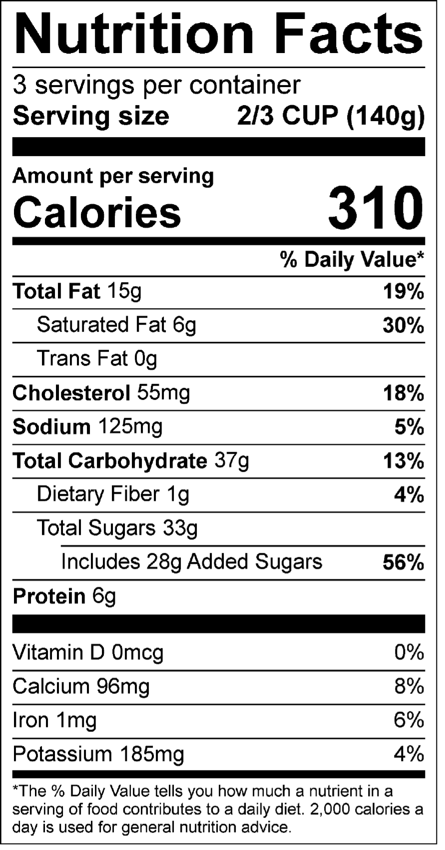 Nutrition Panel for Peanut Butter & Jelly Ice Cream