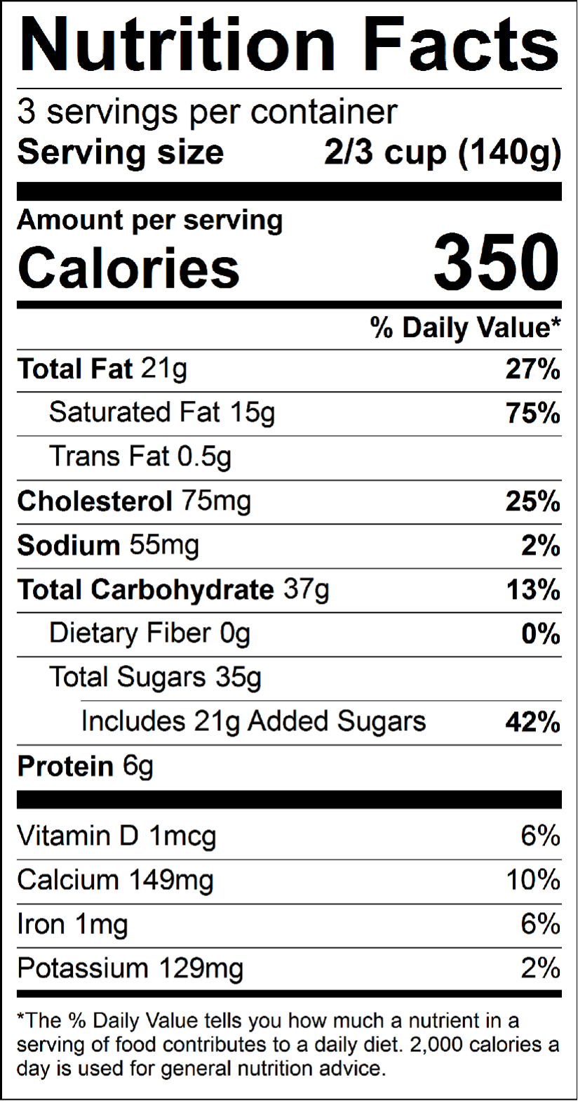 Nutrition Panel for Mint Chocolate Chip Ice Cream