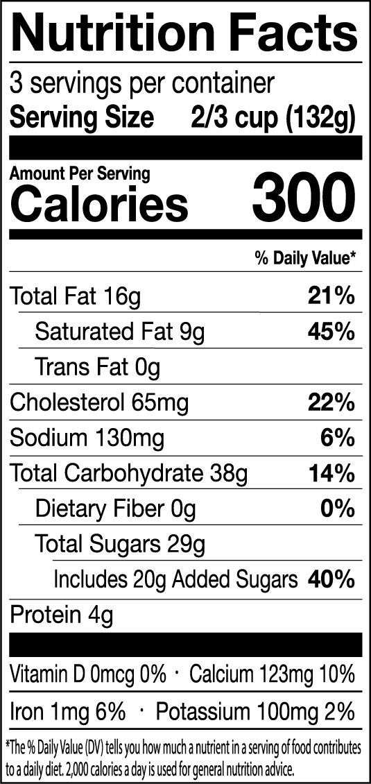 Nutrition Panel for Banana Pudding Ice Cream