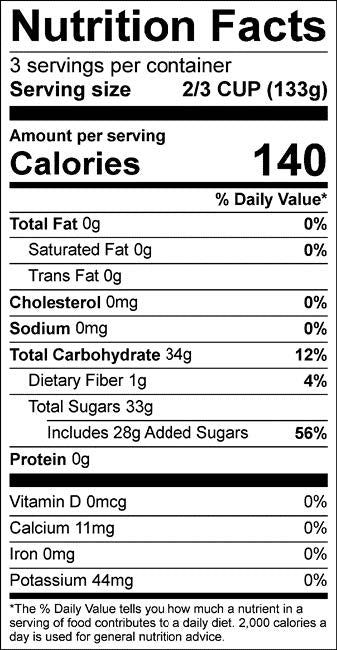 Nutrition Panel for Mango Tangerine Sorbet