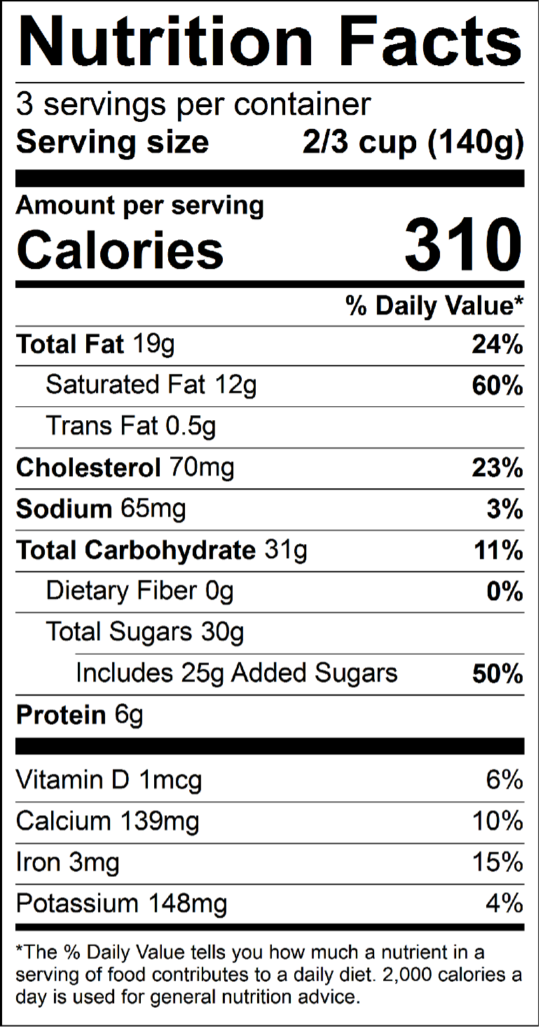 Nutrition Panel for Ultra Chocolate Ice Cream