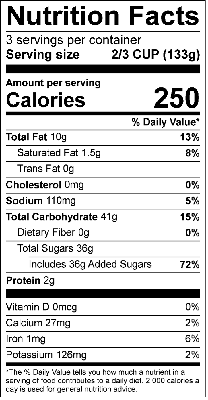 Nutrition Panel for Very Cherry Chip