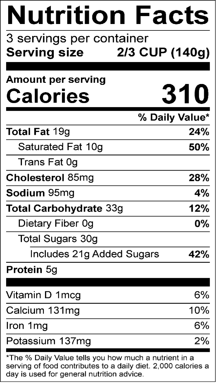 Nutrition Panel for Oat's a Goody