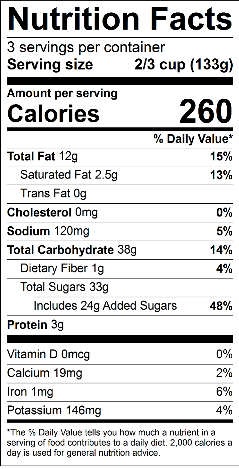 Nutrition Panel for Mint Chocolate Chip Non-Dairy Frozen Dessert