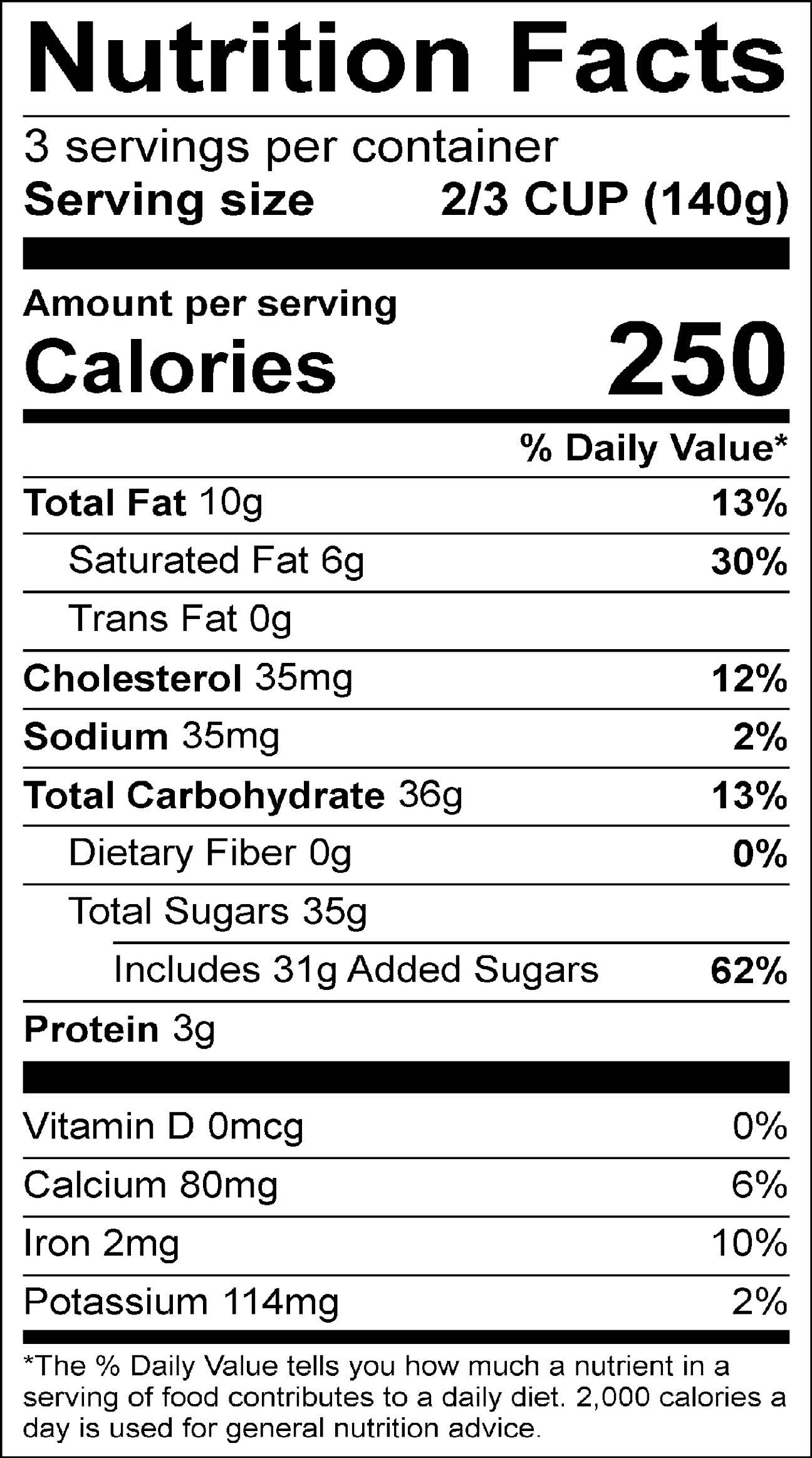 Nutrition Panel for Chocolate & Raspberry Ice Cream