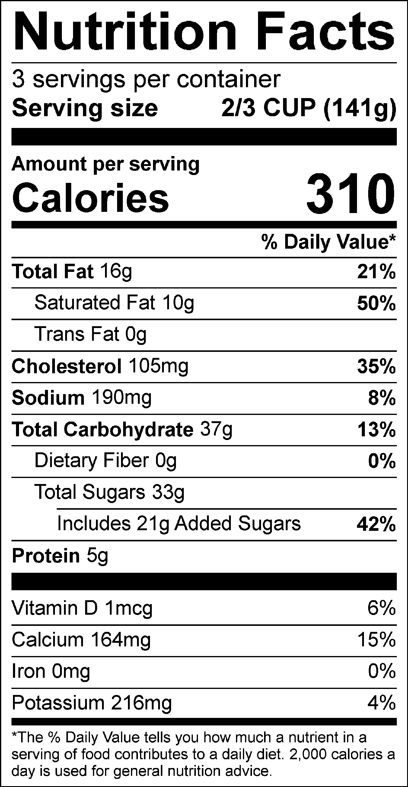 Nutrition Panel for Sea Salt Caramel Ice Cream