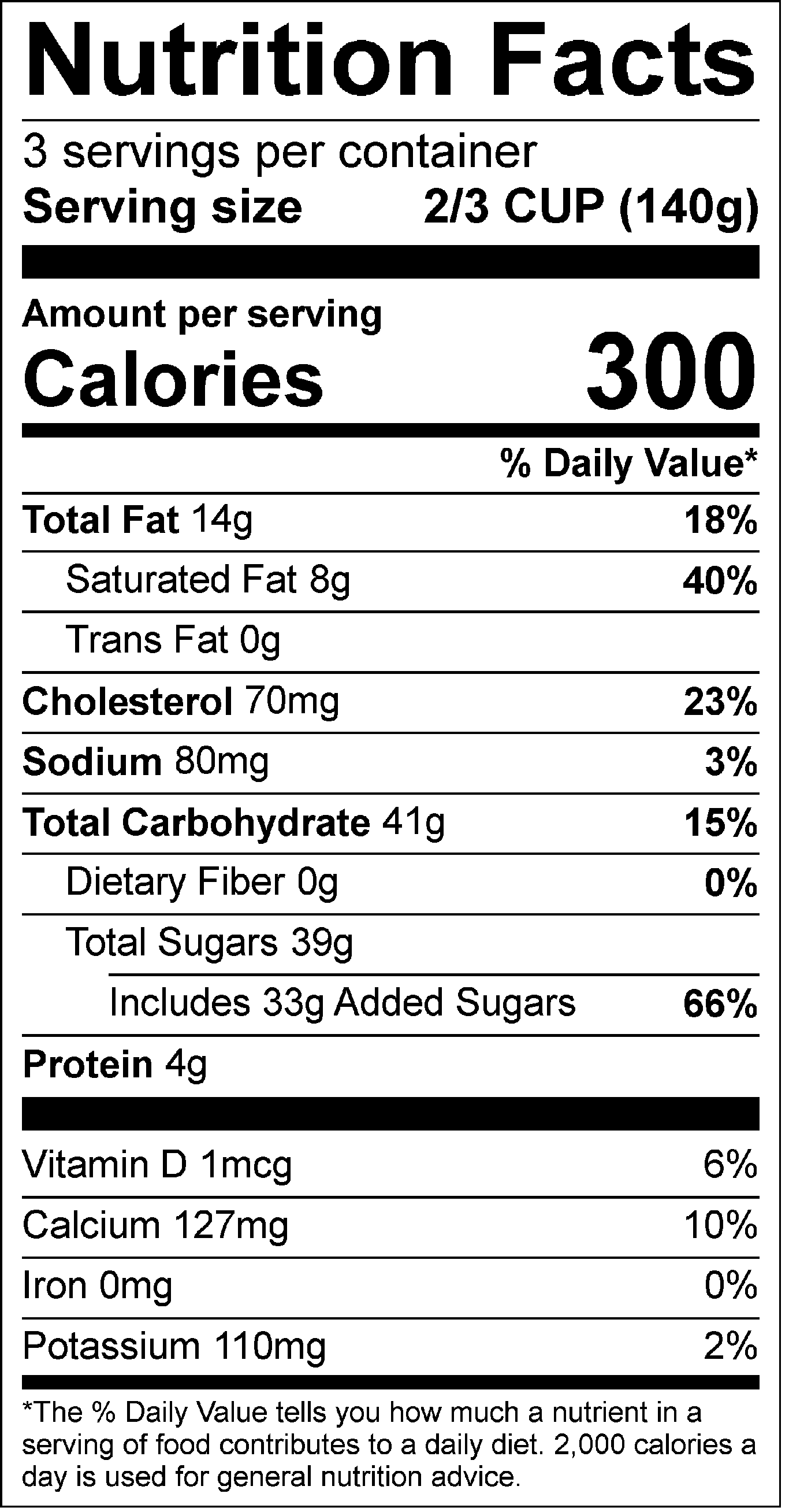 Nutrition Panel for Perfectly Pumpkin Ice Cream